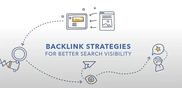 Backlink Strategies for SEO