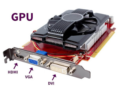 gpu_unit