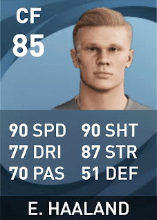 Rating Maksimal Erling Braut Håland di PES 2021