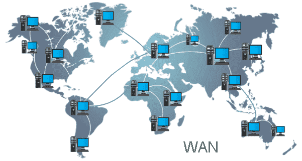 Types of Computer Networks - What is WAN (Wide Area Network)?