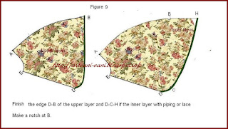 https://cingou.blogspot.com/2012/12/plain-style-of-samosa-salwar.html?m=1