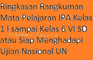 Ringkasan Rangkuman Mata Pelajaran IPA Kelas 1 I sampai Kelas 6 VI SD atau Siap Menghadapi Ujian Nasional UN