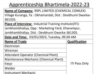 ITI Apprenticeship Bhartimela for RSPL Limited  || ITI Campus Placement On 3rd January 2023 at ITI Jamkhambhaliya, Gujarat