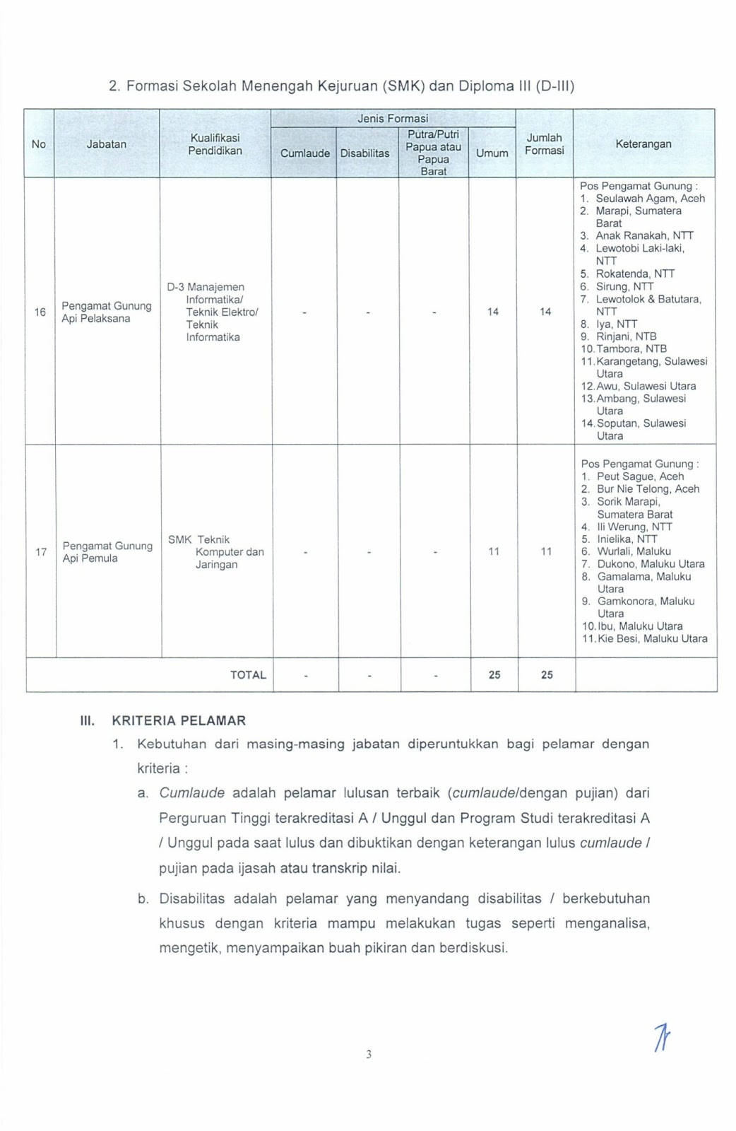 Formasi Lowongan Cpns Esdm 2017 2018 - Lowongan Kerja 