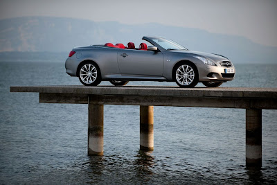 2009 Infiniti G37 Convertible