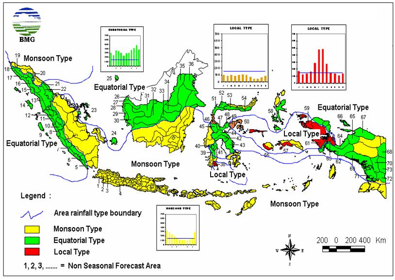 Pola Curah Hujan Di Indonesia  Geograph88