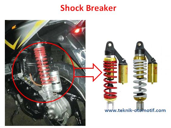 Kenali Ciri  Ciri  Shock  Breaker Yang Bocor teknik 