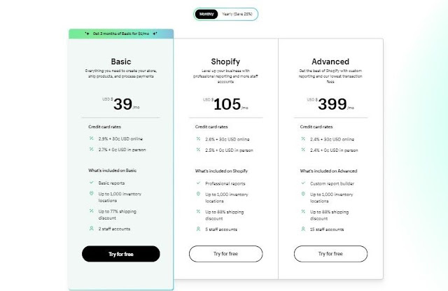 Shopify Payment Plans