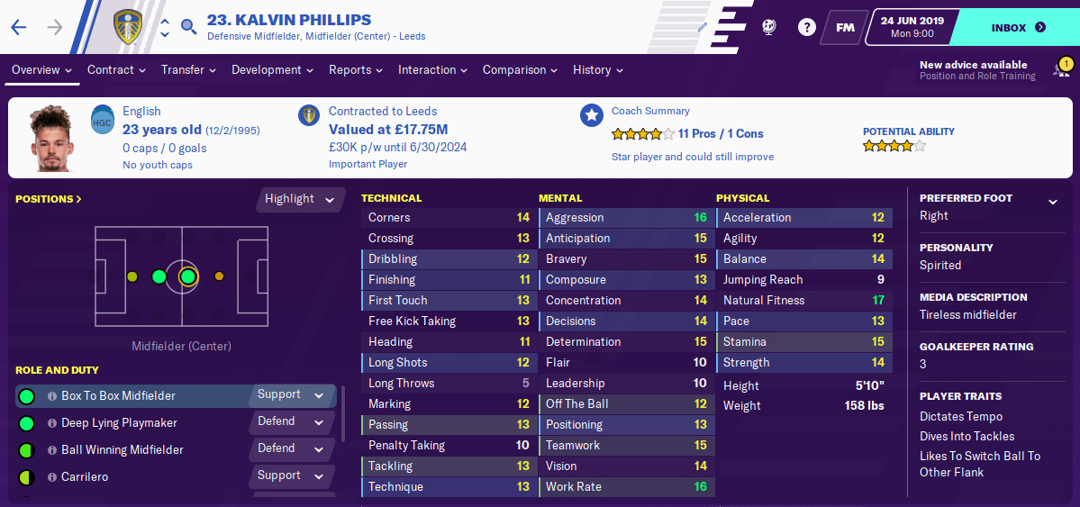 Top Championship Players FM20 Kalvin Phillips