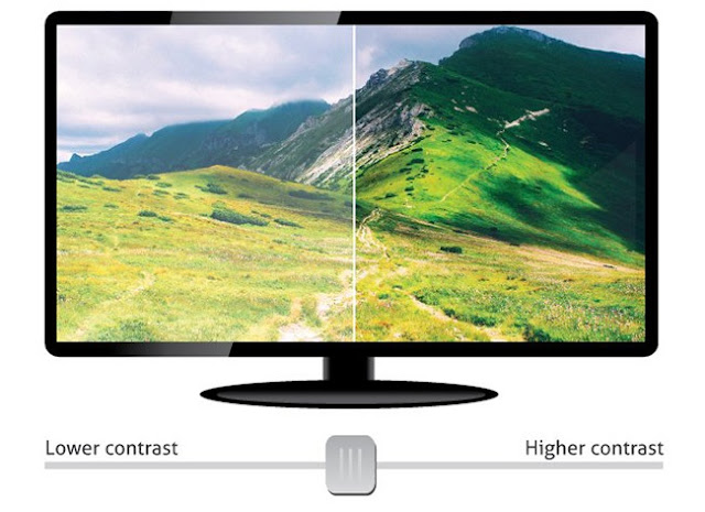 contrast ratio