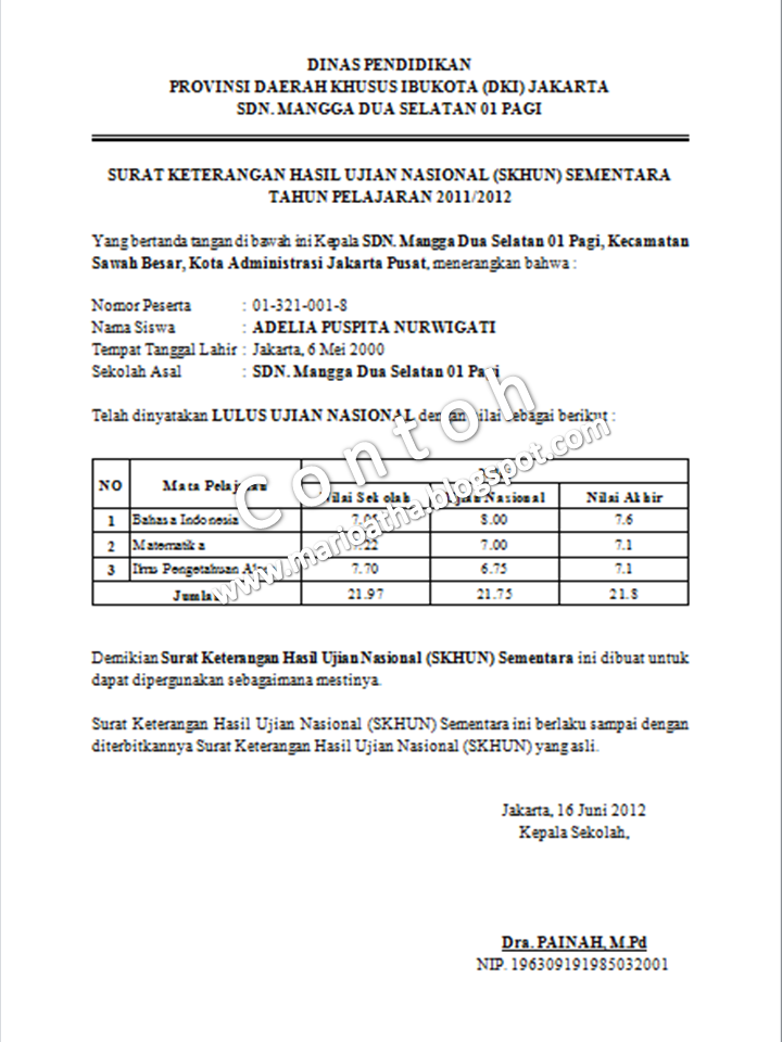 Soal seni Rupa Smp Kelas ix dan kisi Kisi