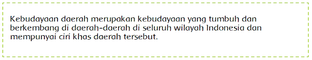 Pengaruh Letak Geografis Indonesia terhadap Kehidupan 