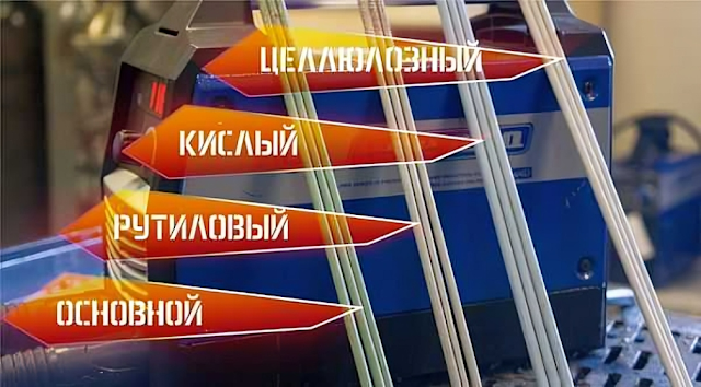 Услуги сварщика в Москве и Московской области