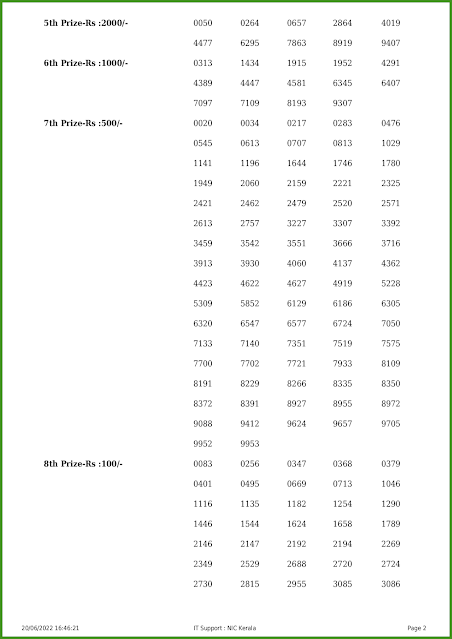 w-673-live-win-win-lottery-result-today-kerala-lotteries-results-20-06-2022-keralalotteries.net_page-0002