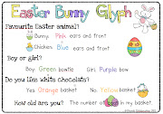 We have been busy doing our Easter Bunny Glyph and other Easter goodies. (easter bunny glyph)