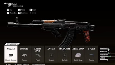 Best Weapon Loadouts, XDefiant, Meta, Class Setup,  AK 47