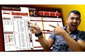 Como hacer un dashboard de control de proyectos en excel
