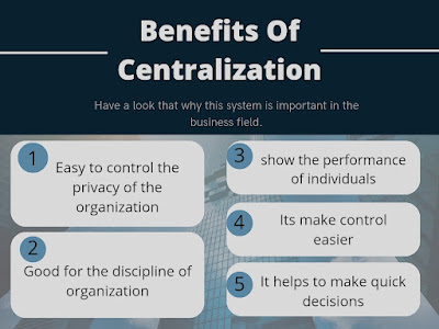 business / centralization and decentralization /centralization in management/ centralization example / decentralisation example