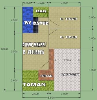 Desain Dapur Rumah Sederhana on Desain Rumah  Rumah Mungil Di Lahan Kecil