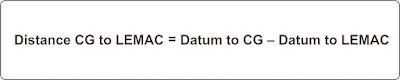 Commuter Category and Large Aircraft Weight and Balance Control