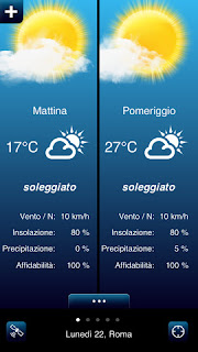 Meteo per l'Italia