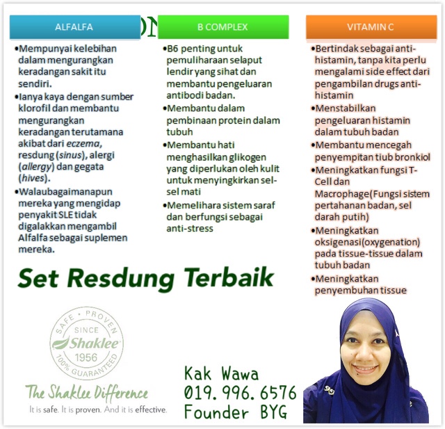 Set Resdung Terbaik Atasi Masalah Resdung Anda ~ VITAMIN WAWA