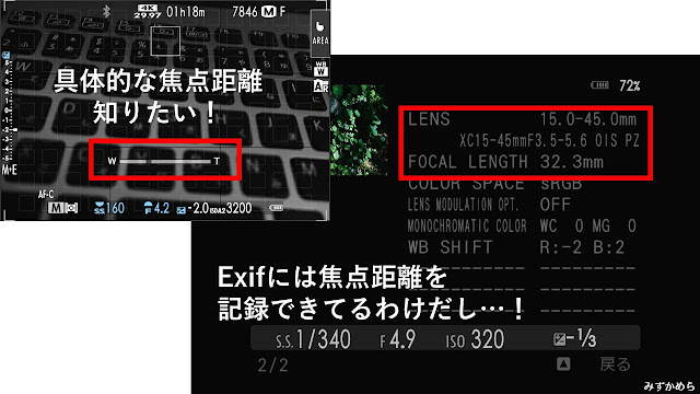 X-S10とズームレンズの組み合わせ