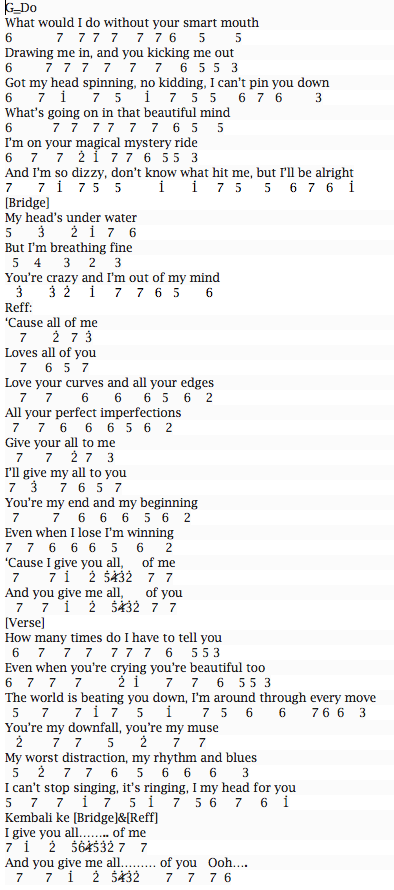 Not Angka Pianika Lagu All of Me John Legend