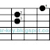 Chord Gb5