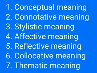 Seven types of meaning in Semantics