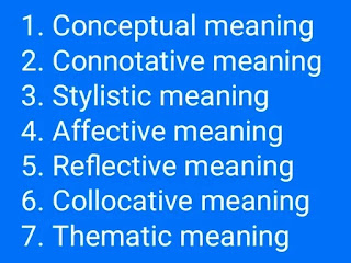 Seven types of meaning in Semantics