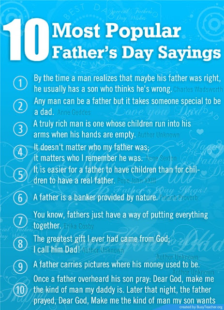 Top 10 most Father's day sayings