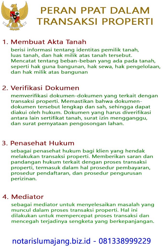 PPAT Pejabat Pembuat Akta Tanah itu apa ?