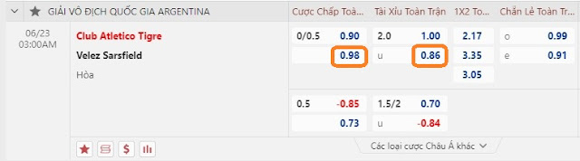 Kèo bóng đá VĐQG Argentina-Tigre vs Velez Sarsfield, đêm 21/6 Keo-Tigre%20vs%20Velez