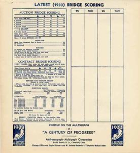 Bridge Score Sheet4