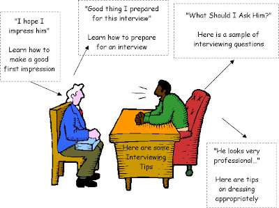 Highly Effective Interview Guide