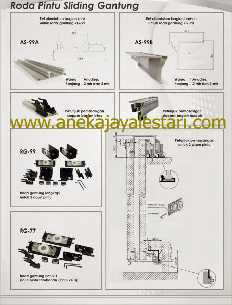 Roda dan Rel Pintu Sliding Gantung Toko Aneka Jaya Lestari