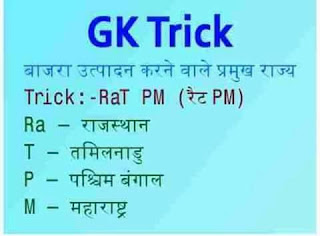 GK-Trick-6-General-Knowledge