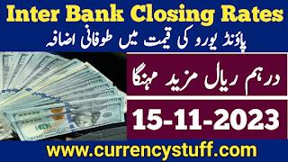 Usd to pkr inter bank closing rate