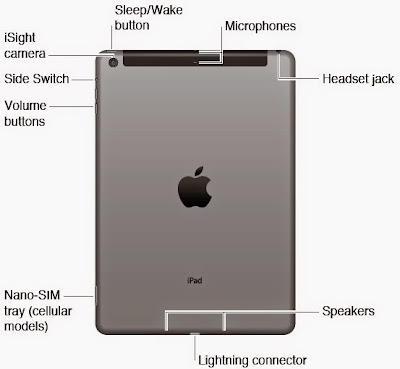 iPad Air iOS 7.1