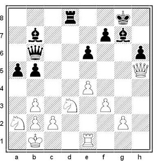 Posición de la partida de ajedrez Santo Román - Sosonko (Open de Cannes 1992)