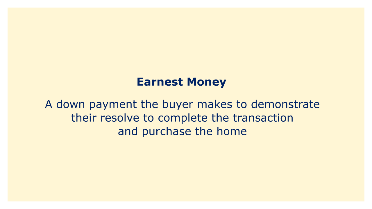 A down payment the buyer makes to demonstrate their resolve to complete the transaction and purchase the home.