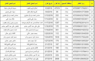 اسماء المستفيدين المشمولين بالمراجعة لاصدار بطاقات الماستر كارد الوجبة الثانية بغداد