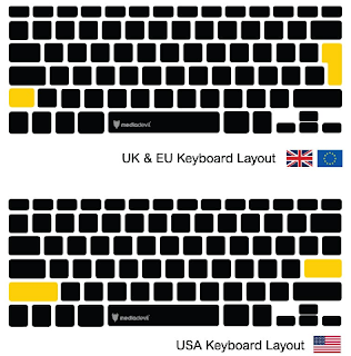 Macbook Keyboard Protectors