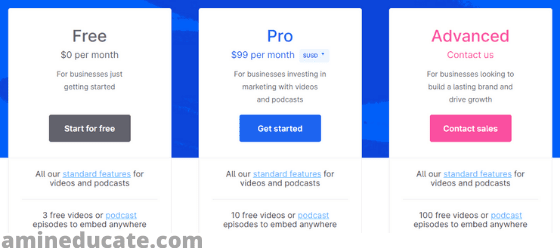 Best Commercial Video Hosting Services