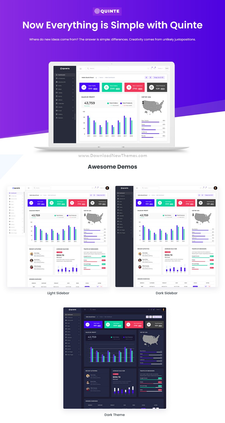 React Admin and Dashboard Template