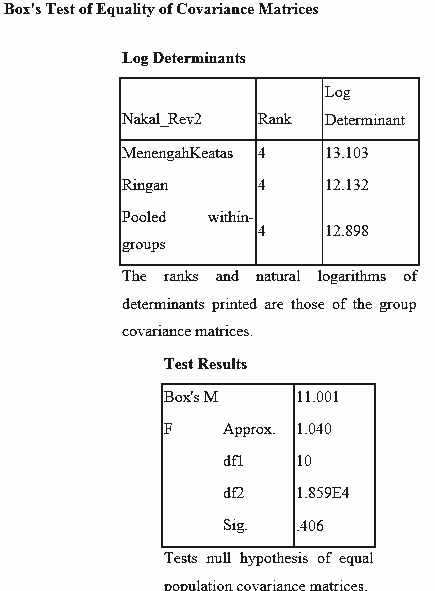 box m test