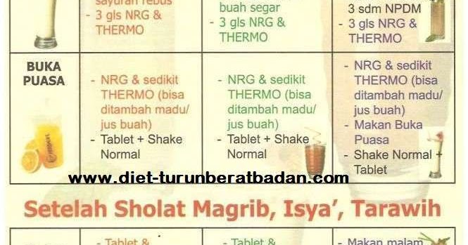 Diet Bulan Puasa - Diet Sehat Distributor Herbalife