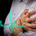 Article Health Post: What you Should Do After a Heart Attack | Young Women's Health