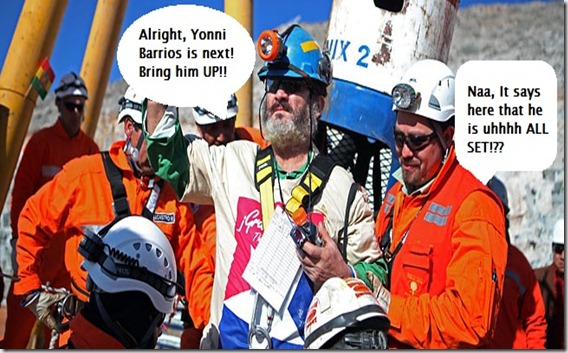 Chile Mine Collapse